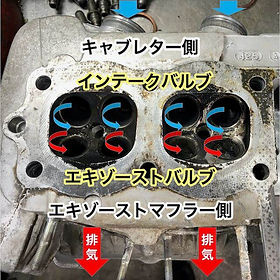 エンジンオーバーホール・再生修理｜料金・保証・作業事例｜ガレージ湘南